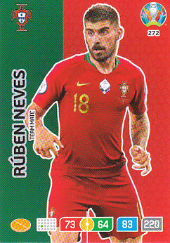 Ruben Neves Portugal Panini UEFA EURO 2020#272
